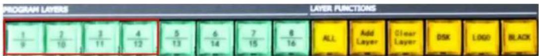 RGBlink CP 2048 - Way 2: - 1