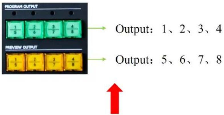 RGBlink CP 2048 - Select Output Port - 1