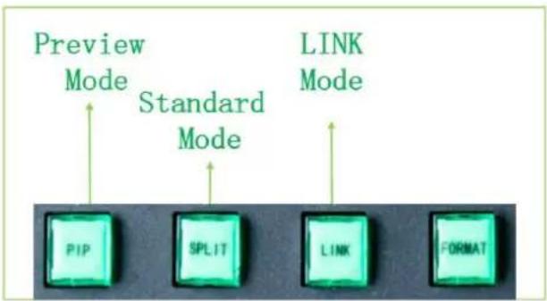 RGBlink CP 2048 - System Mode - 1