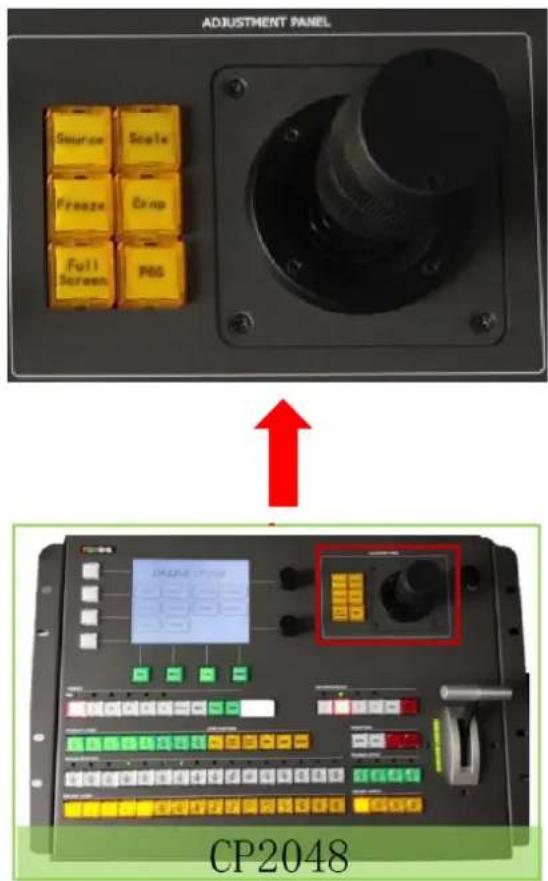 RGBlink CP 2048 - Size&Posion - 1