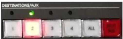 RGBlink CP 2048 - Connecon - 5