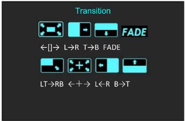 RGBlink M1 - Transition Effect - 2