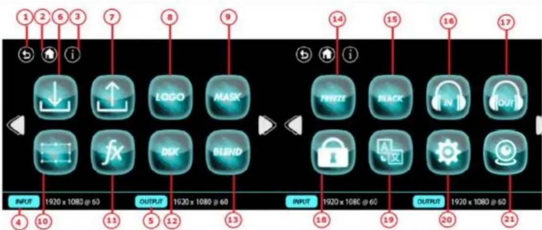 RGBlink M1 - Using the MENU Button - 1