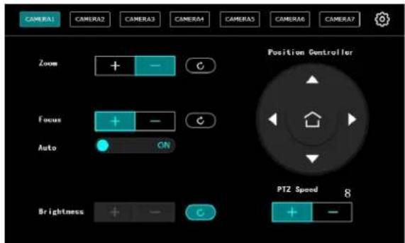 RGBlink M1 - PTZ Control - 2