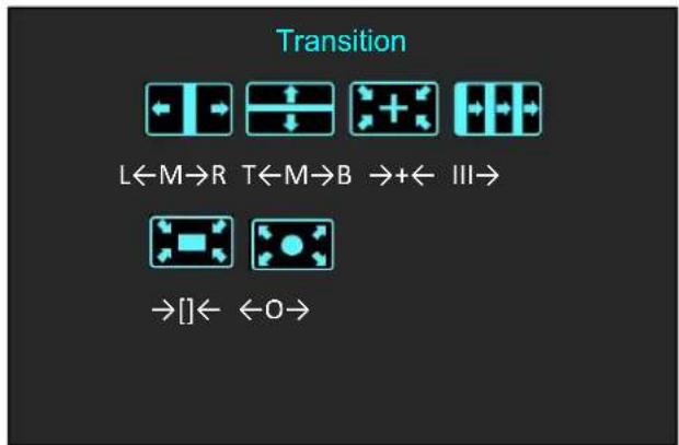 RGBlink M1 - Transition Effect - 3
