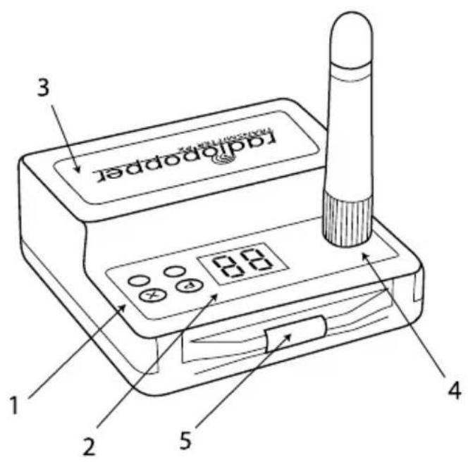RadioPopper PX-RC - CONTACT US IF YOU GET CONFUSED! - 1