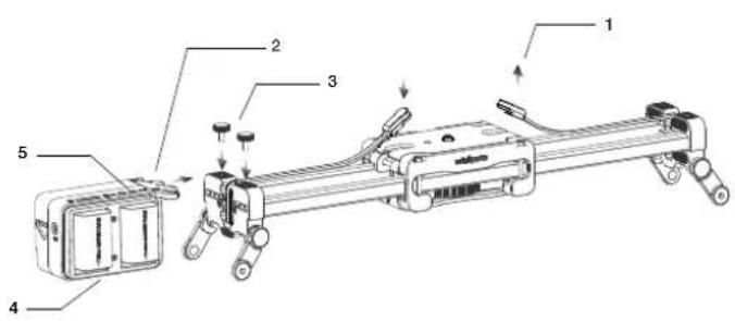 Edelkrone Slide Module V3 - MOUNTING YOUR SLIDE MODULE TO YOUR SLIDERPLUS - 1
