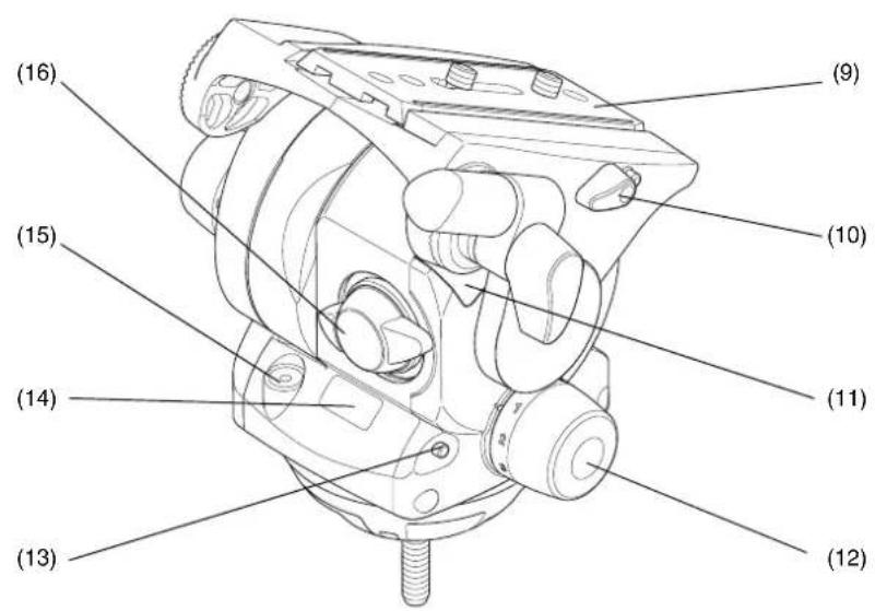 Vinten Vision 100 - Associated publication - 2