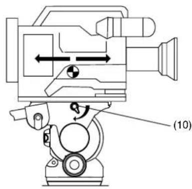 Vinten Vision 100 - Balancing the head - 2