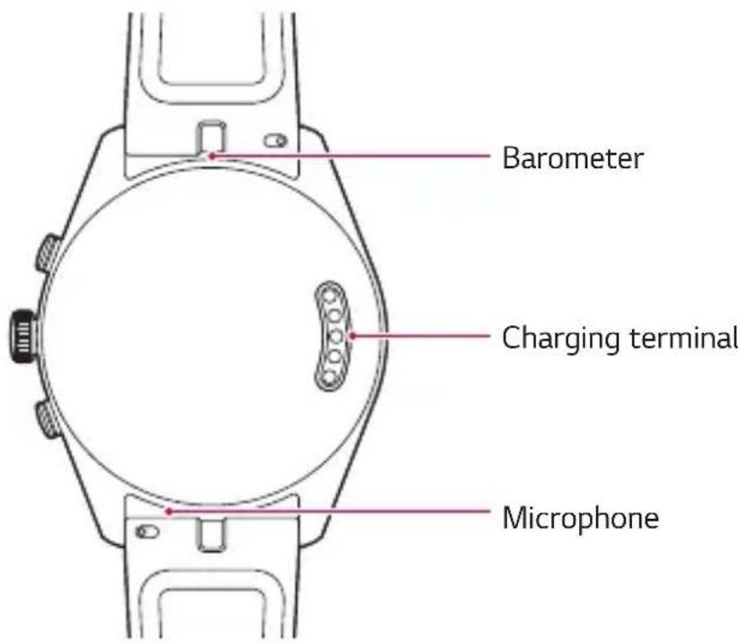 Barometer Charging terminal Microphone