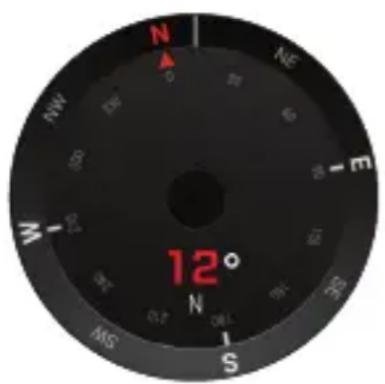 N NW DE 0 NE E M M 12° N MS S