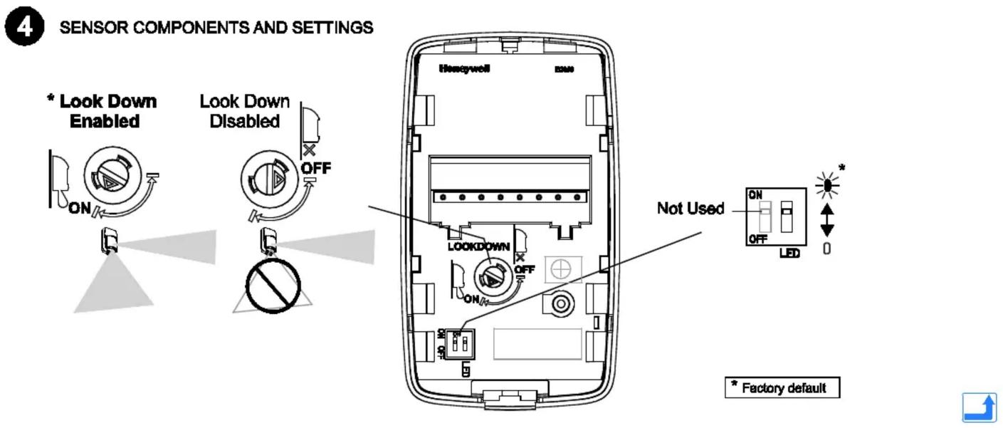 4 SENSOR COMPONENTS AND SETTINGS * Look Down Enabled Look Down Disabled OFF Honeywell Not Used ON OFF LED * Factory default