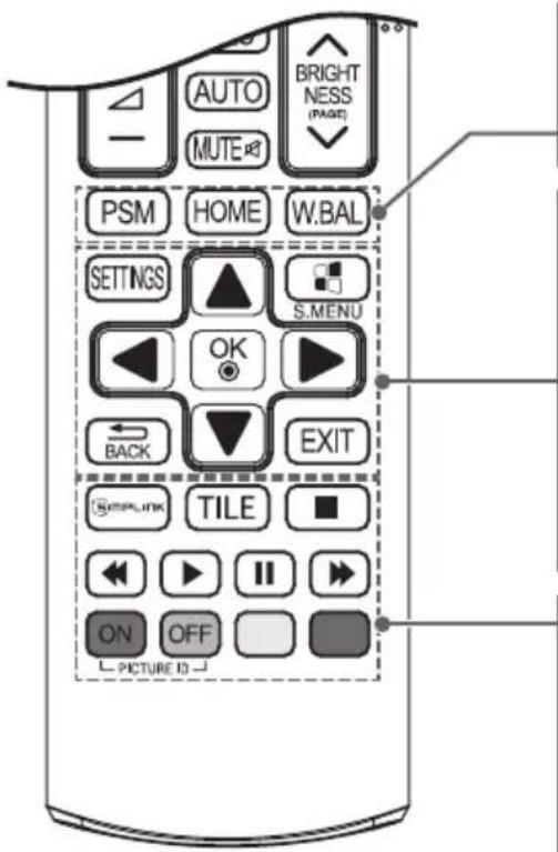 LG 49VM5C-A - Zahlen- und Buchstabentasten - 1