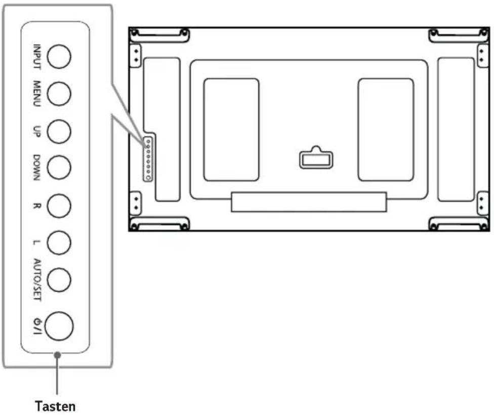 LG 49VM5C-A - Teile und Tasten - 1