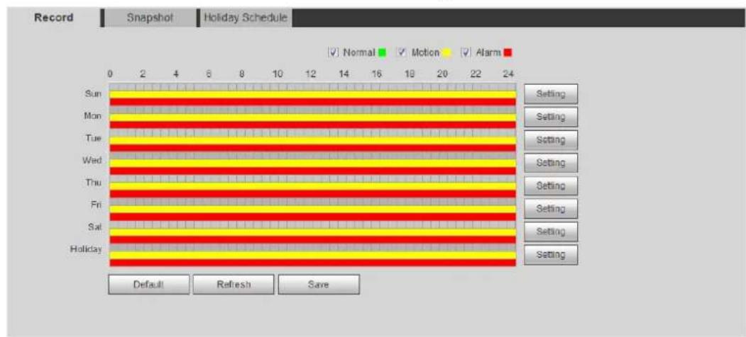 Dahua Technology IPC-HDW3541T-ZAS - Setting Record Plan - 1