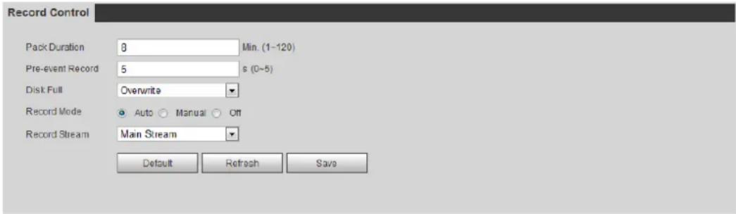 Dahua Technology IPC-HDW3541T-ZAS - Setting Record Control - 2