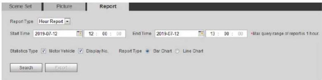 Dahua Technology IPC-HDW3541T-ZAS - Viewing ANPR Report - 1