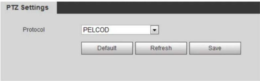 Dahua Technology IPC-HDW3541T-ZAS - Procedure - 1