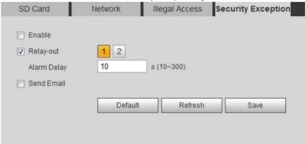 Dahua Technology IPC-HDW3541T-ZAS - Setting Security Exception - 1