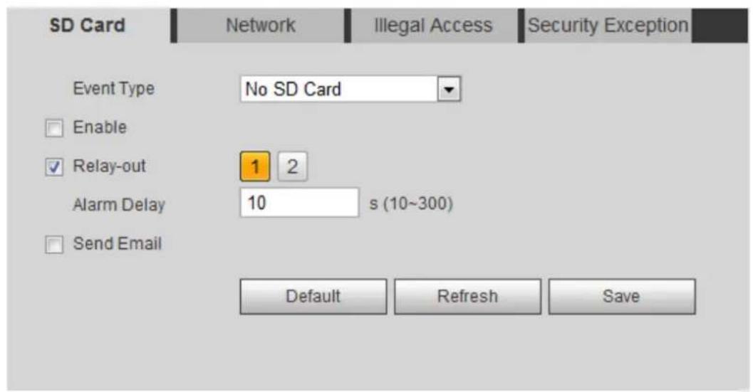 Dahua Technology IPC-HDW3541T-ZAS - Setting SD Card - 1