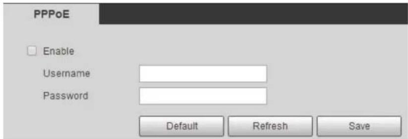 Dahua Technology IPC-HDW3541T-ZAS - Procedure - 1