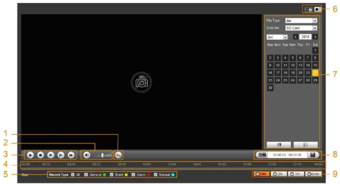 Dahua Technology IPC-HDW3541T-ZAS - Playback Interface - 1