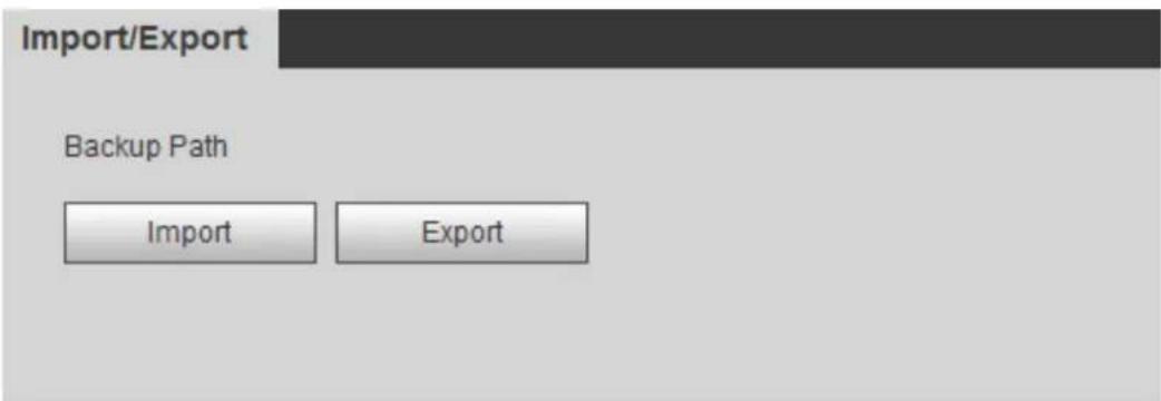 Dahua Technology IPC-HDW3541T-ZAS - Import/Export - 1
