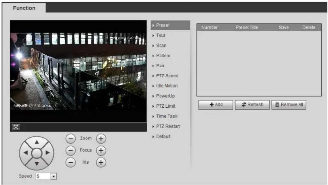 Dahua Technology IPC-HDW3541T-ZAS - Preset - 1
