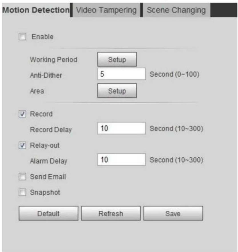 Dahua Technology IPC-HDW3541T-ZAS - Setting Motion Detection - 2
