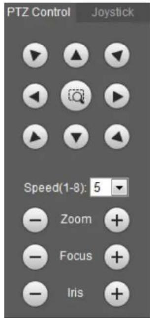Dahua Technology IPC-HDW3541T-ZAS - PTZ Control - 1