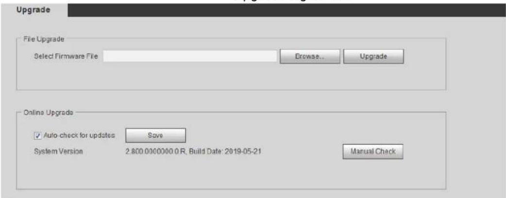 Dahua Technology IPC-HDW3541T-ZAS - Upgrade 6.5 - 2