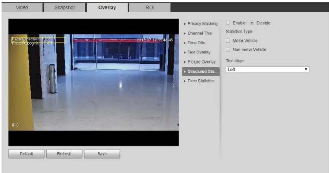 Dahua Technology IPC-HDW3541T-ZAS - Configuring Structured Statistics - 1