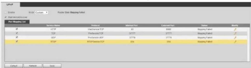 Dahua Technology IPC-HDW3541T-ZAS - Procedure - 1
