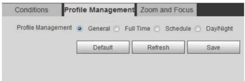 Dahua Technology IPC-HDW3541T-ZAS - Profile Management - 1