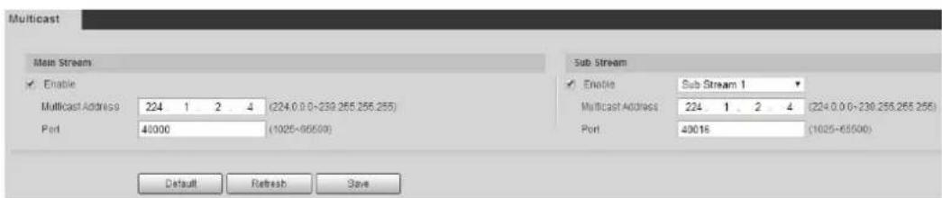 Dahua Technology IPC-HDW3541T-ZAS - Procedure - 1
