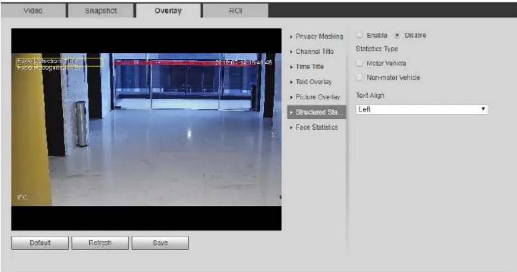 Dahua Technology IPC-HFW3841E-AS - Configuring Structured Statistics - 1