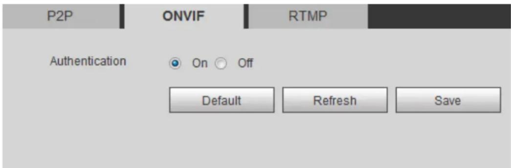 Dahua Technology IPC-HFW3841E-AS - ONVIF - 2