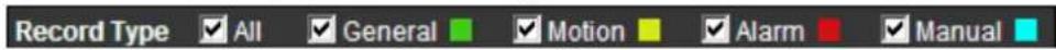 Dahua Technology IPC-HFW3841E-AS - Playing back Video or Picture - 2