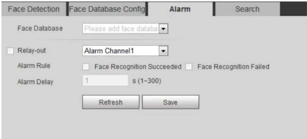 Dahua Technology IPC-HFW3841E-AS - Setting Face Recognition Alarm Linkage - 1