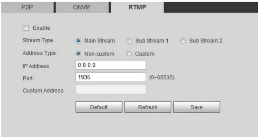 Dahua Technology IPC-HFW3841E-AS - RTMP - 2