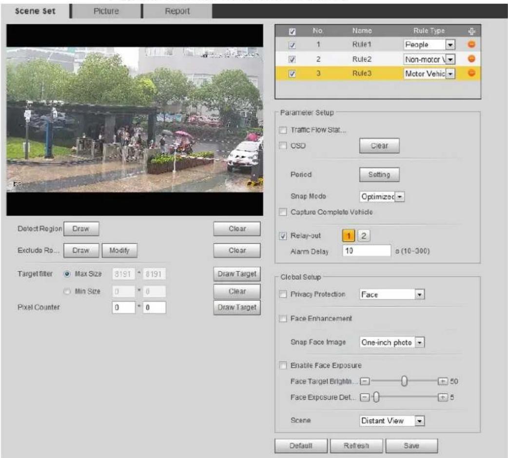 Dahua Technology IPC-HFW3841E-AS - Scene Configuration - 1