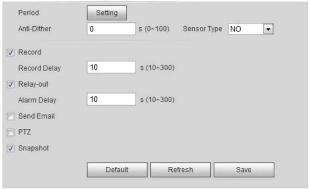 Dahua Technology IPC-HFW3841E-AS - Alarm Linkage - 1