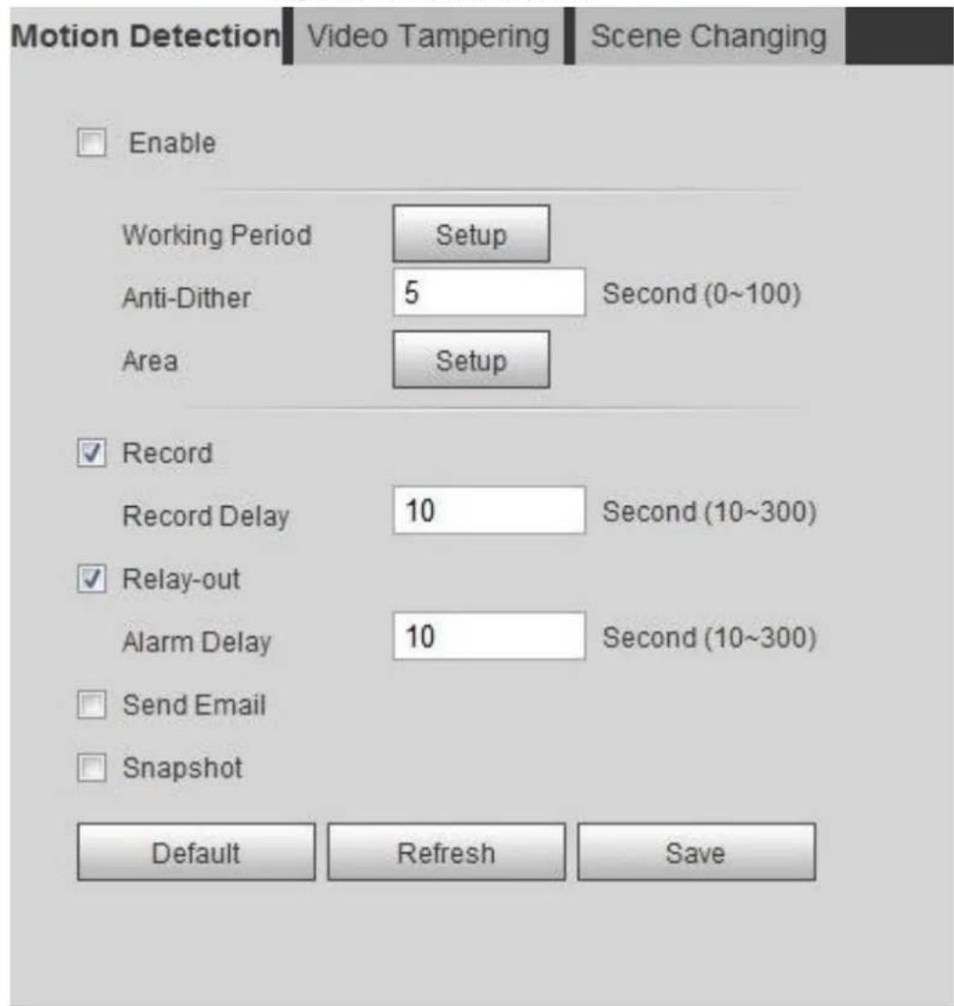 Dahua Technology IPC-HFW3841E-AS - Setting Motion Detection - 2