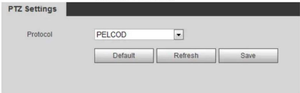 Dahua Technology IPC-HFW3841E-AS - Procedure - 1