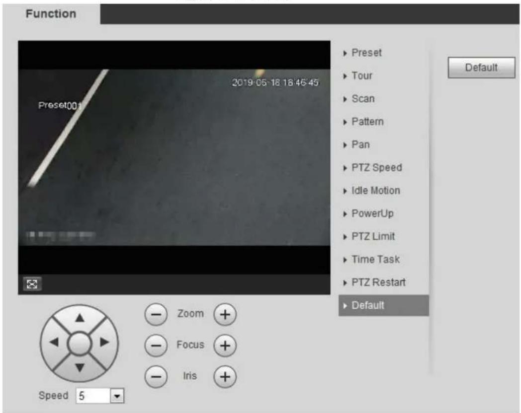 Dahua Technology IPC-HFW3841E-AS - Default - 2