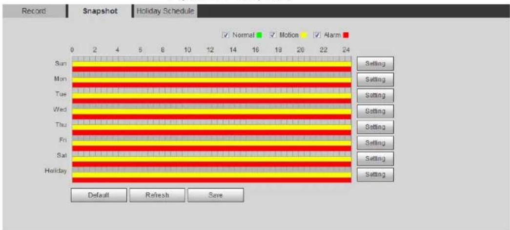 Dahua Technology IPC-HFW3841E-AS - Setting Snapshot Plan - 1