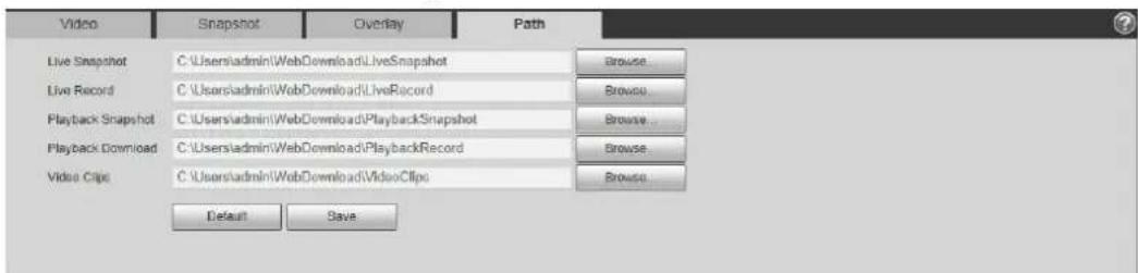 Dahua Technology IPC-HFW3841E-AS - Path - 1