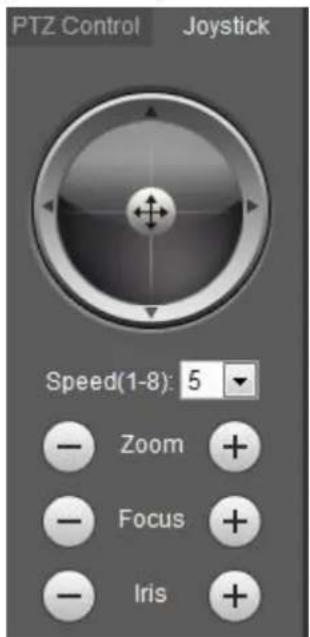 Dahua Technology IPC-HFW3841E-AS - PTZ Control - 2