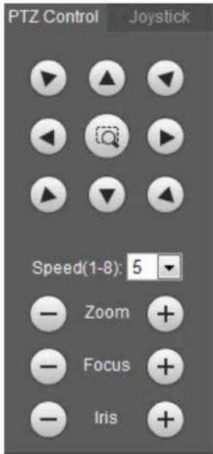 Dahua Technology IPC-HFW3841E-AS - PTZ Control - 1