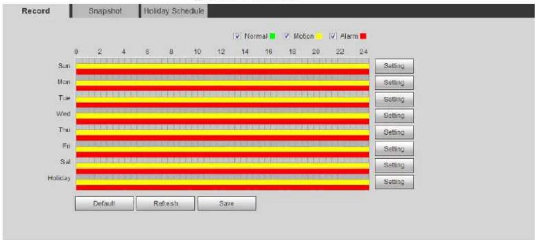Dahua Technology IPC-HFW3841E-AS - Setting Record Plan - 1